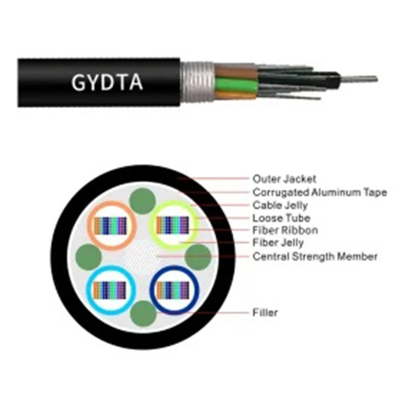 Outdoor Communication Fiber Optic Cable suppliers